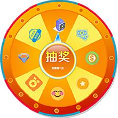 大转盘+积分体现