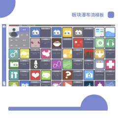 二次元の板块瀑布